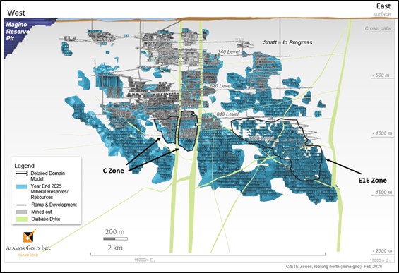 figure14-8locationofthedeta.jpg