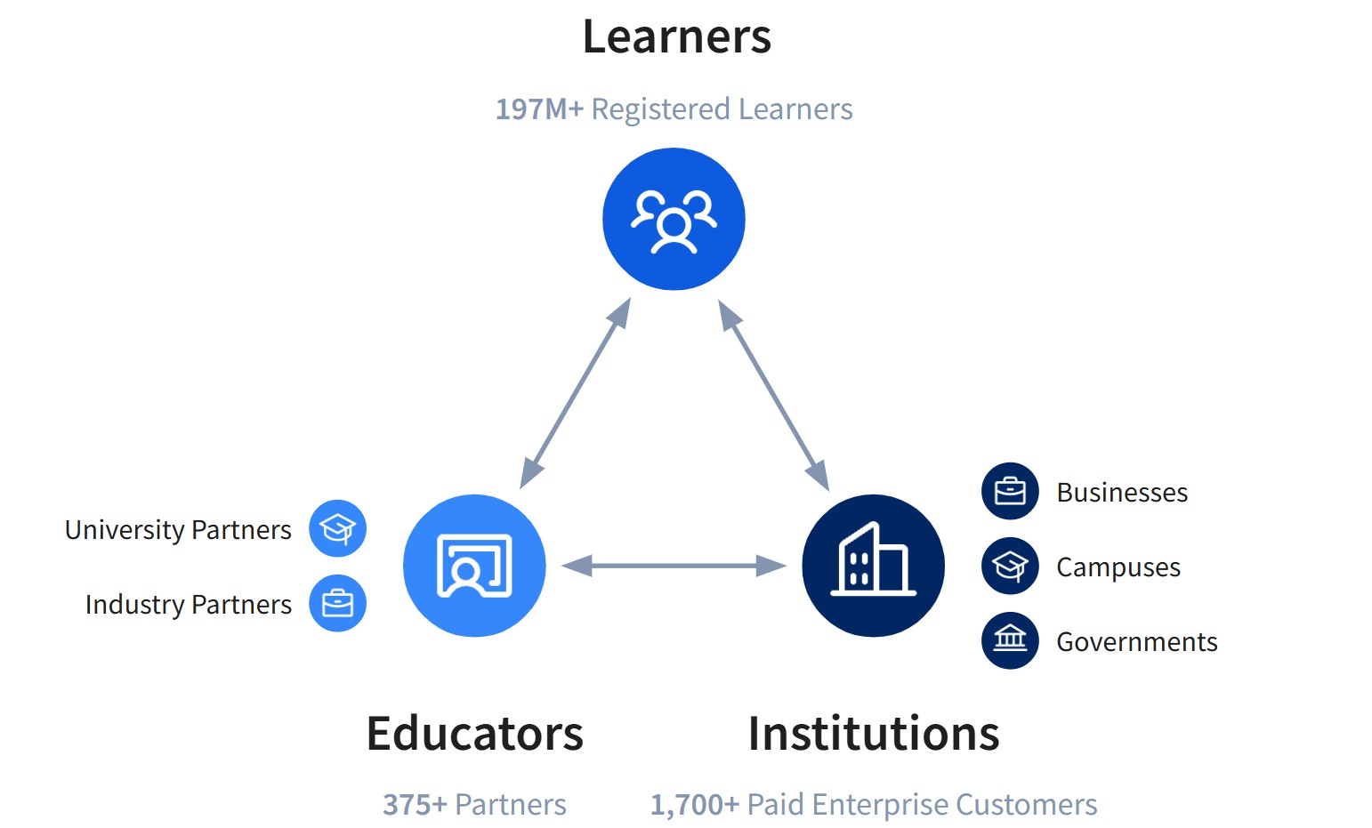 10k business section ss.jpg