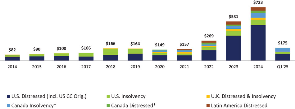 [MISSING IMAGE: bc_purchaseprice-4c.jpg]