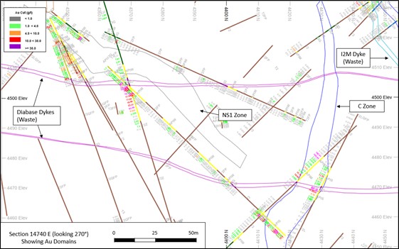 figure14-3crossxsection147a.jpg