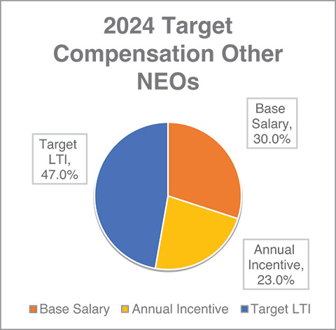 [MISSING IMAGE: pc_neo-4c.jpg]