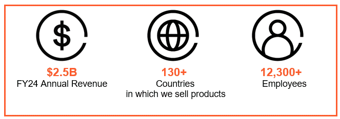 Company Overview.gif