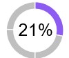 AIP Comp Element %.jpg