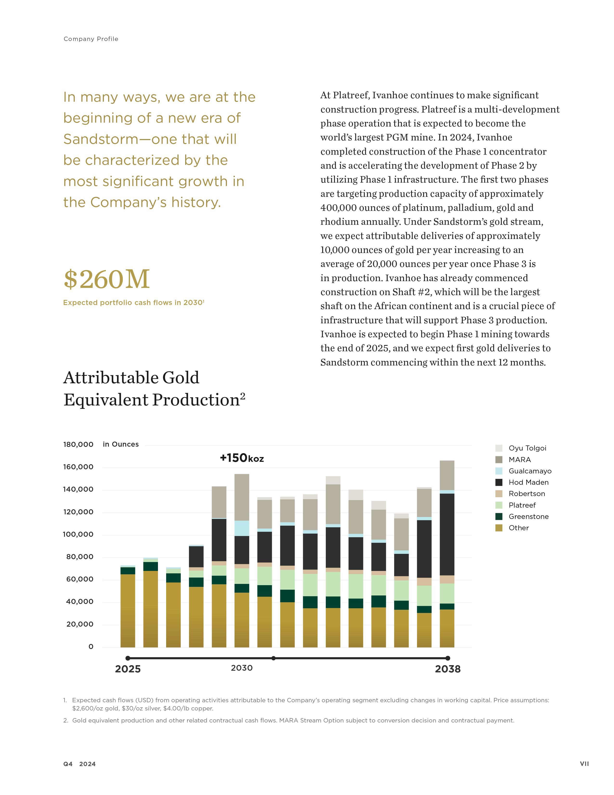 Q4-2024-Company Profile-Page 7.jpg
