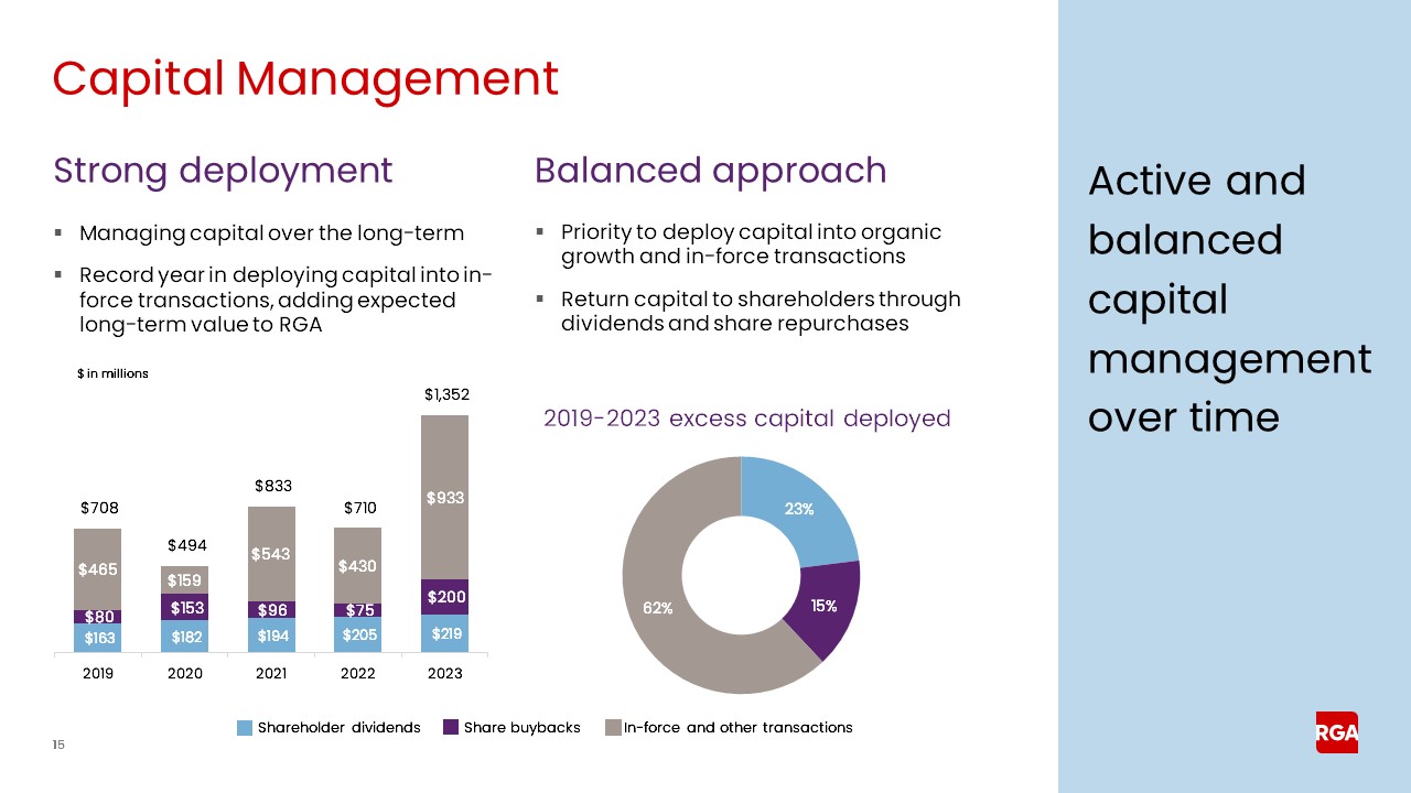 rga4q23earningsslide015a.jpg