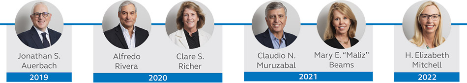 [MISSING IMAGE: fc_directorstimeline-pn.jpg]