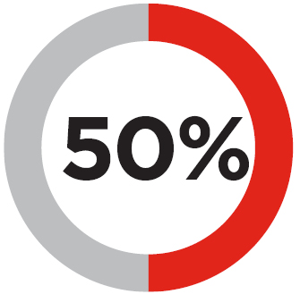 03_PSX_PXY_2026_PROXY SUMM_ARCE.jpg