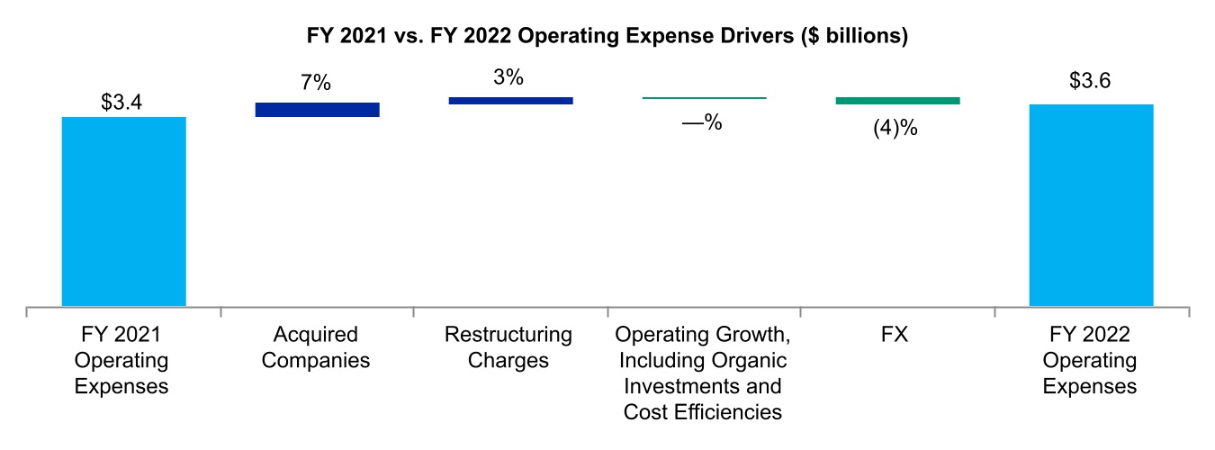 chart-4db0c2b478c24aea81e.jpg