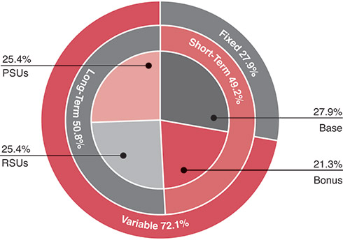 [MISSING IMAGE: pc_neotarg-pn.jpg]