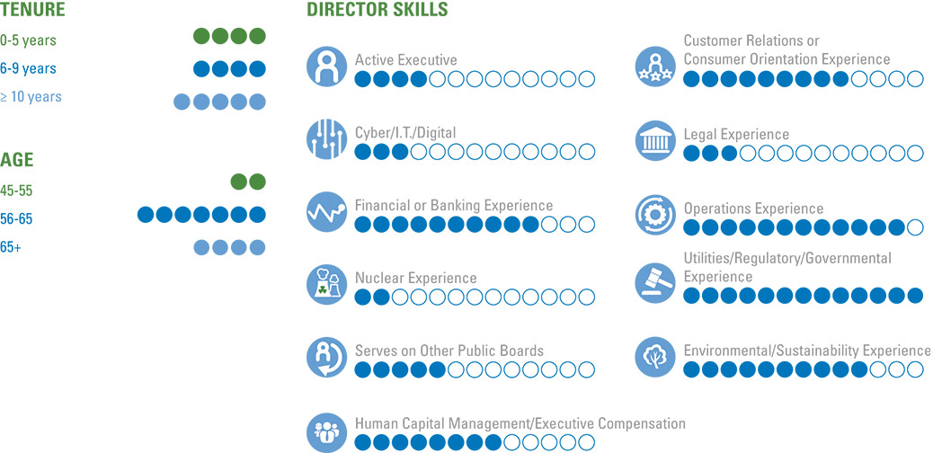 [MISSING IMAGE: fc_gendernew-pn.jpg]