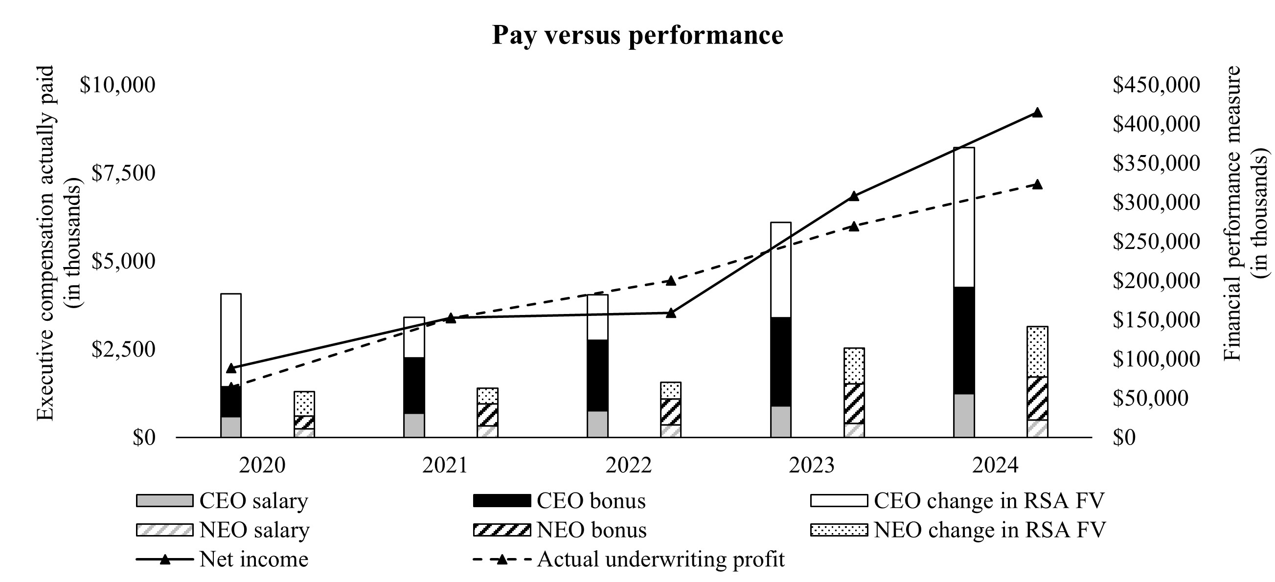pvp graph - final.jpg