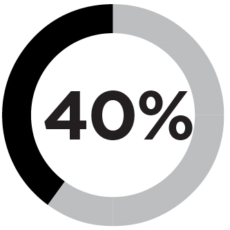 03_PSX_PXY_2026_PROXY SUMM_AVE.jpg