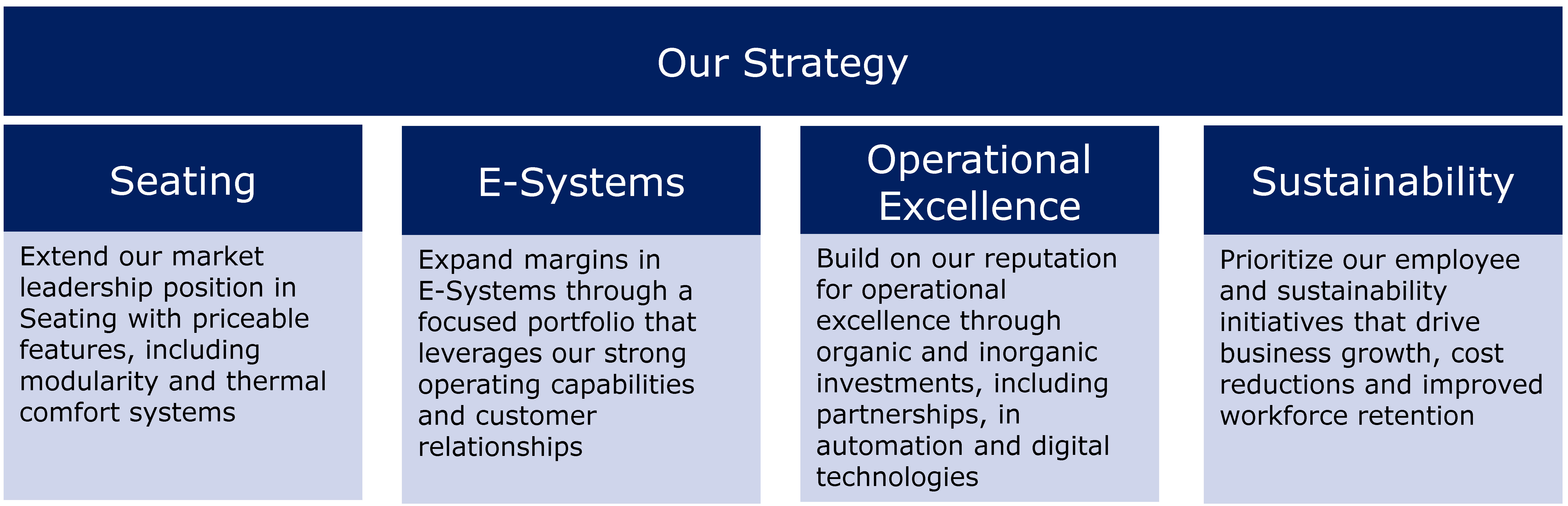 Strategy 2026.jpg