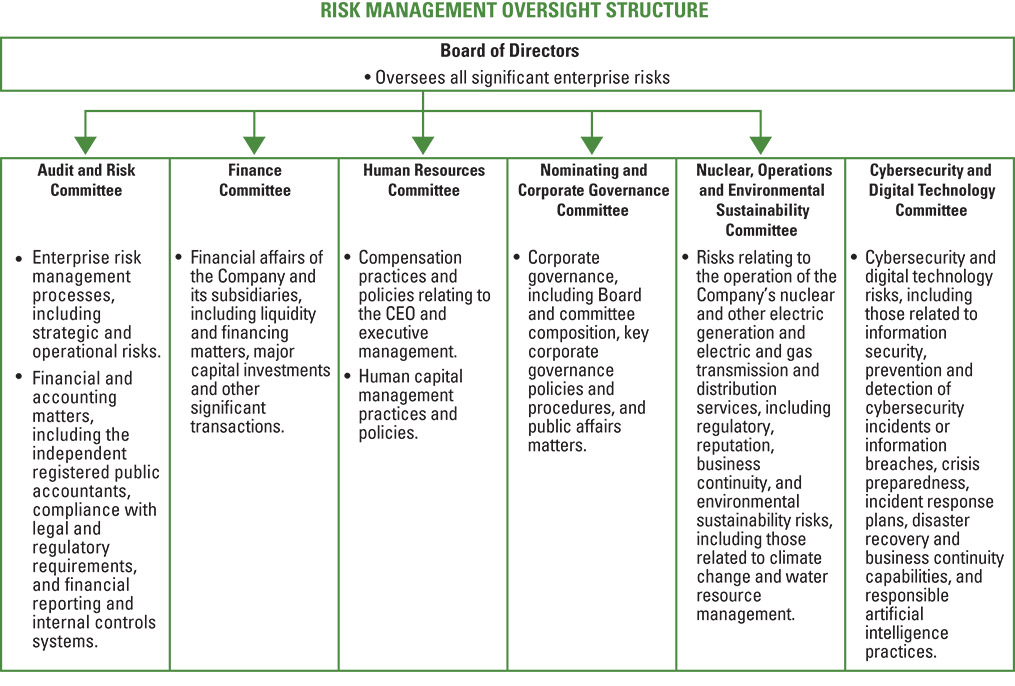 [MISSING IMAGE: tb_riskmanagement-pn.jpg]