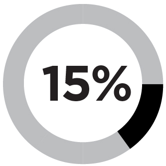 03_PSX_PXY_2026_PROXY SUMM_ENVIRONMENT.jpg