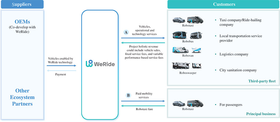 [MISSING IMAGE: tb_suppcus-4c.jpg]