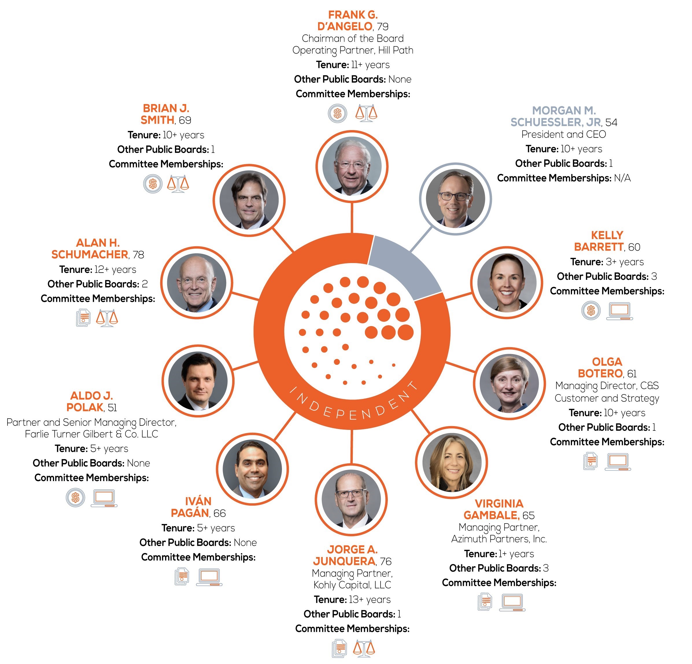 director summary (9).jpg