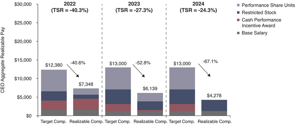 [MISSING IMAGE: bc_tsrtrgt-pn.jpg]