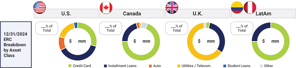 [MISSING IMAGE: pc_assetdiversification-4c.jpg]