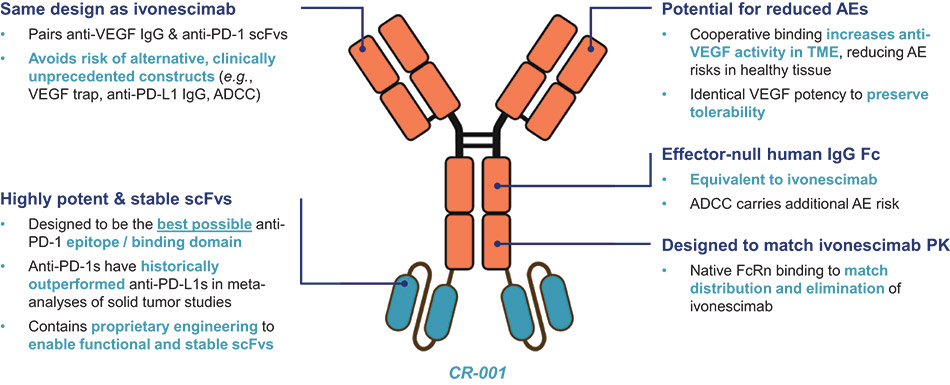 [MISSING IMAGE: ph_cr001-4clr.jpg]