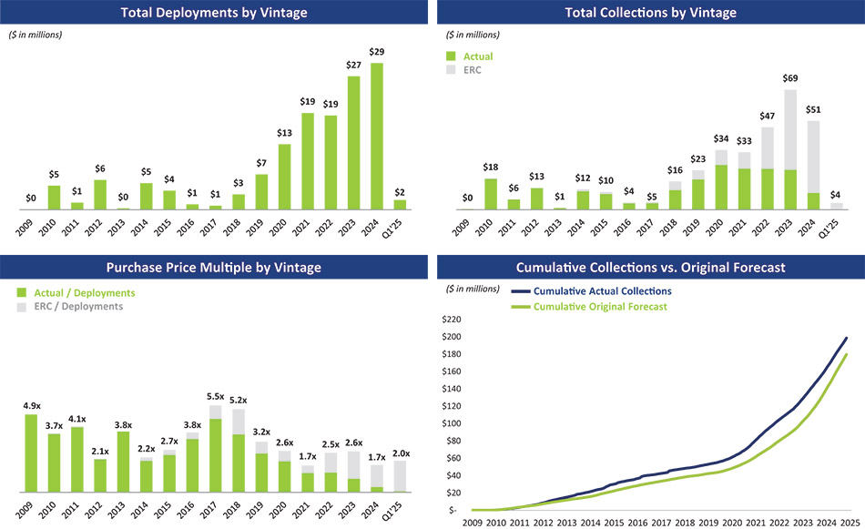 [MISSING IMAGE: bc_ukhistorical-4c.jpg]