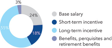 [MISSING IMAGE: pc_othernamedexe-pn.jpg]