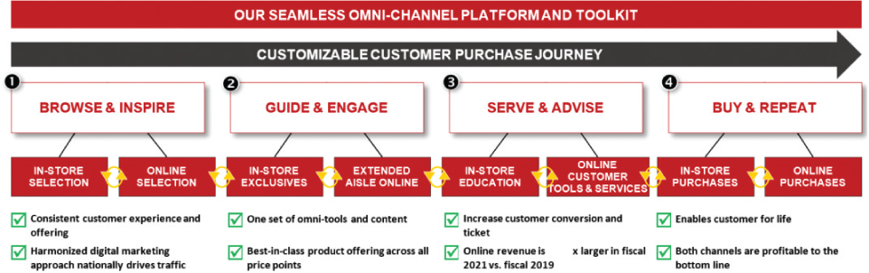 [MISSING IMAGE: tm2127589d1-fc_browse4clr.jpg]