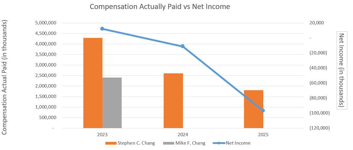 Net Income 3.jpg
