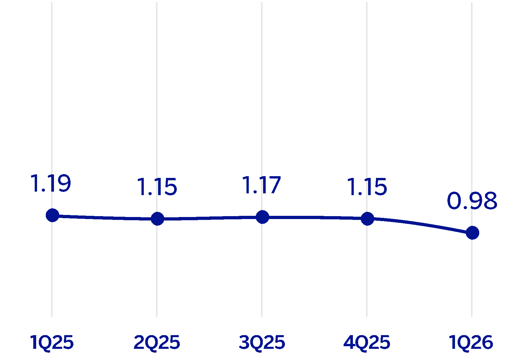 chart-7a84b41a1eb74089a76.gif