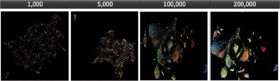 [MISSING IMAGE: ph_powerofbigdata-4c.jpg]