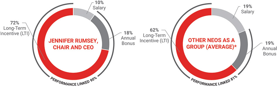 [MISSING IMAGE: pc_trgt-pn.jpg]