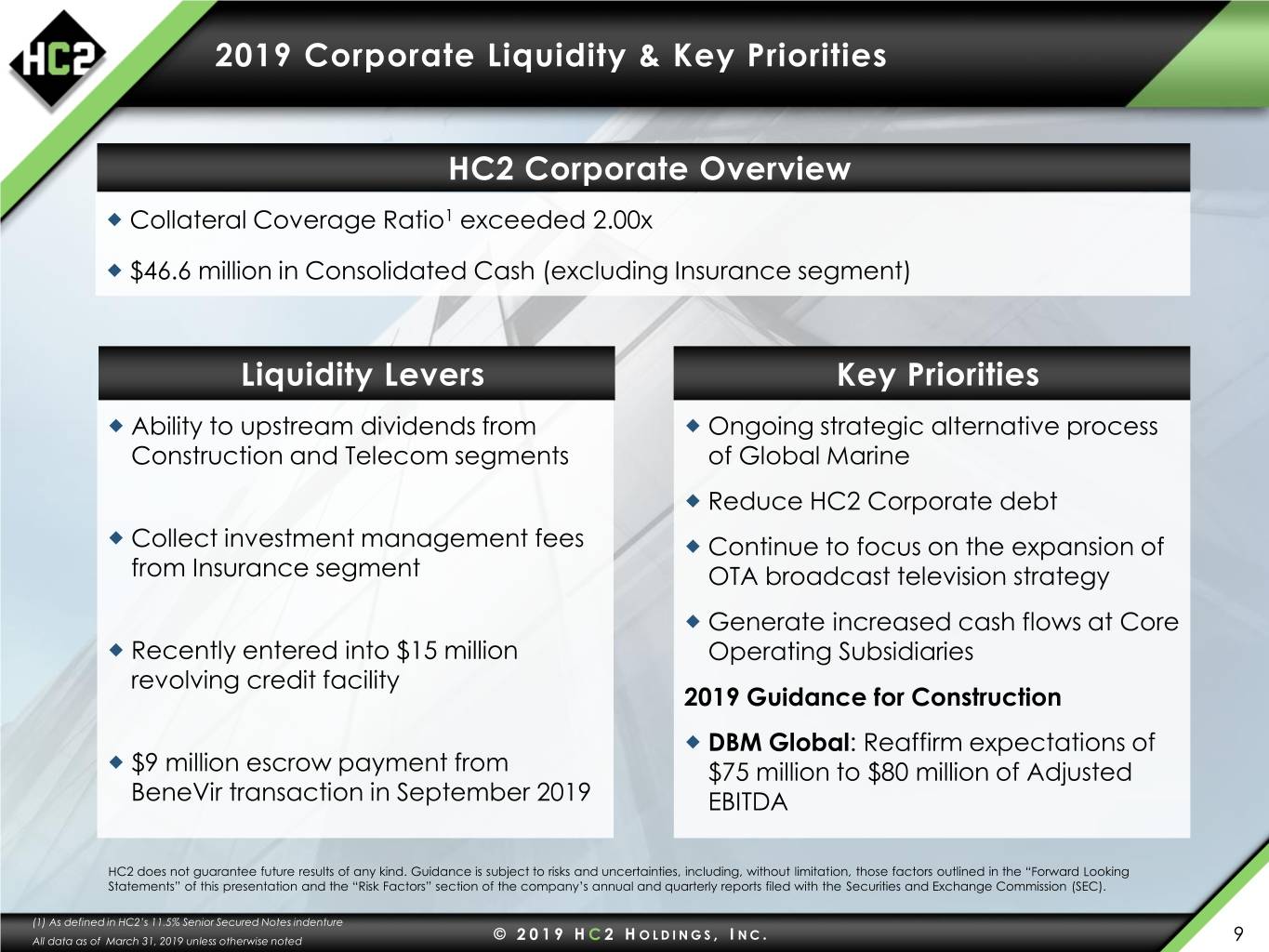 2019 corporate liquidity & key priorities