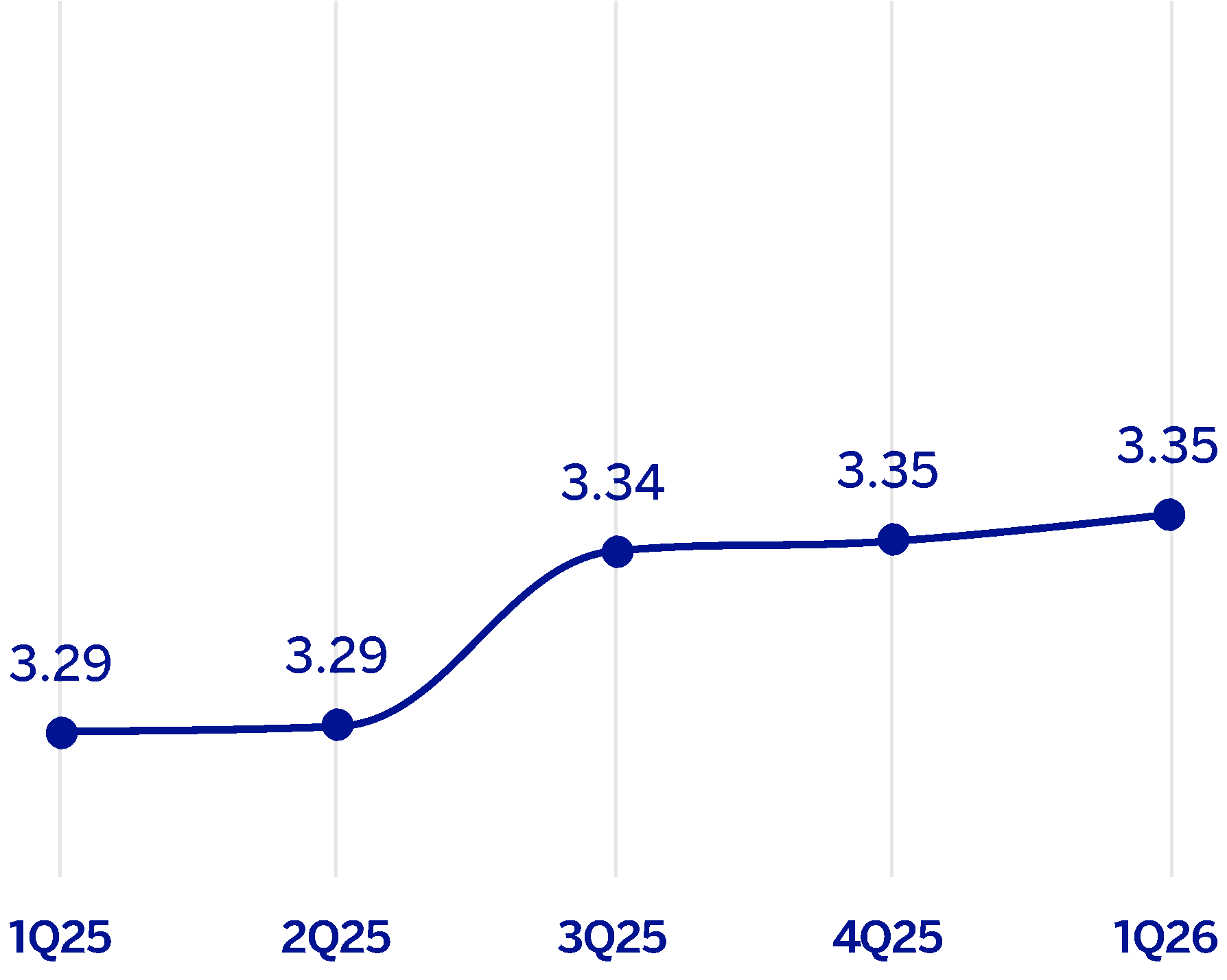 chart-3fdda1b8d2654b88965.gif