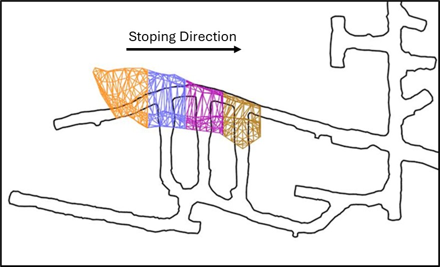figure16-8transversemininga.jpg