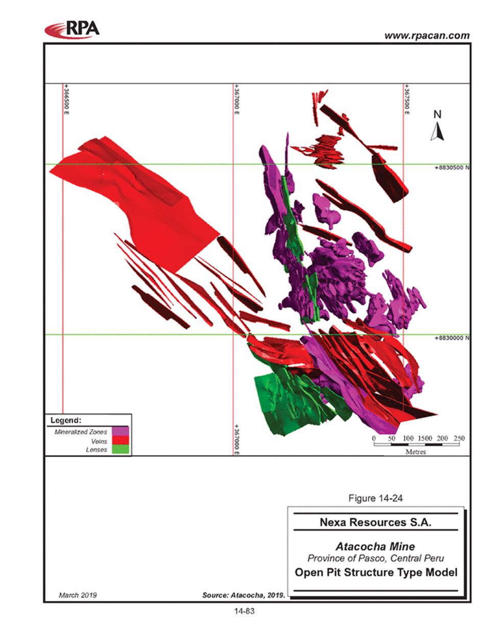 GRAPHIC