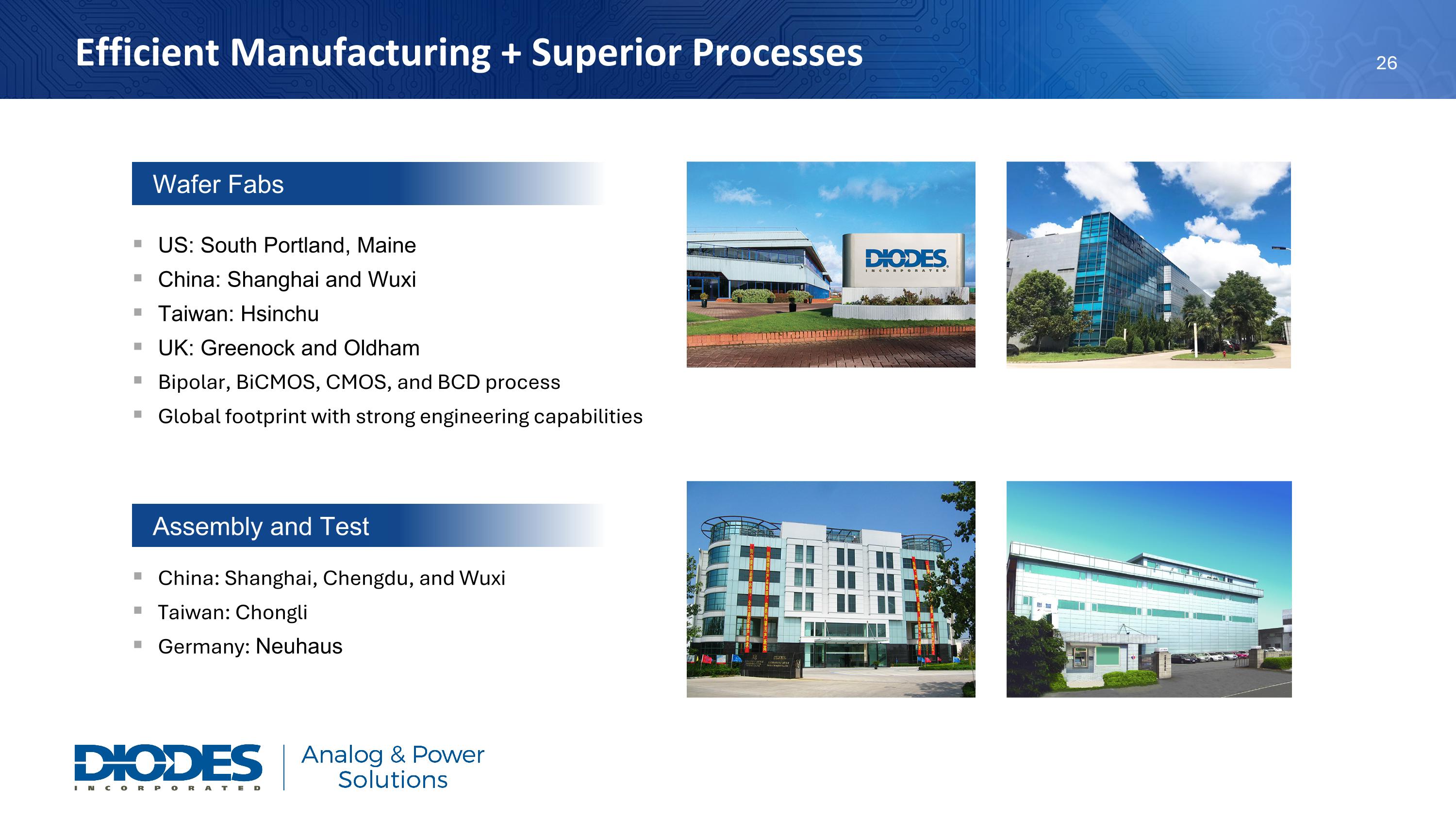 Slide 27
