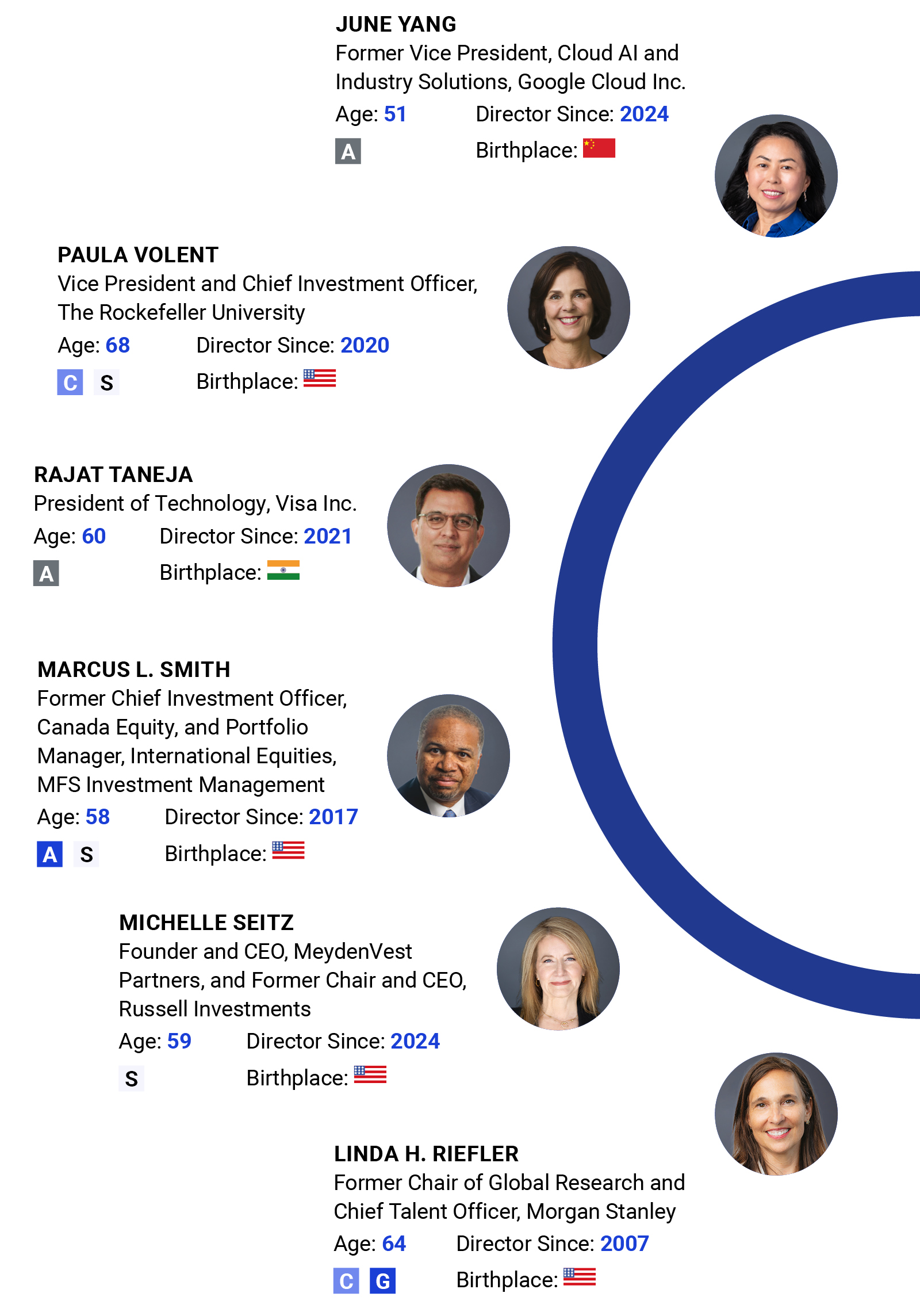 04 438364-3_gfx_directornominees_wheel-a.jpg