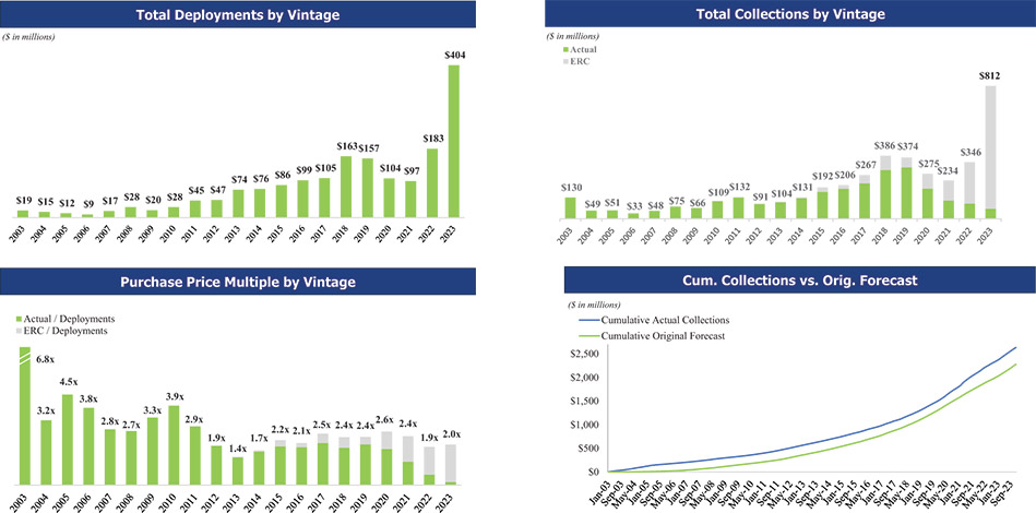 [MISSING IMAGE: bc_ushistorical-4c.jpg]