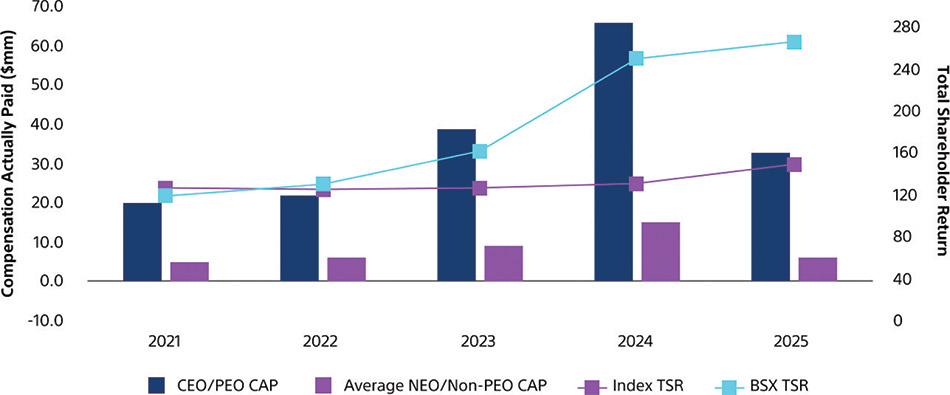 [MISSING IMAGE: bc_totalshareholder-4clr.jpg]