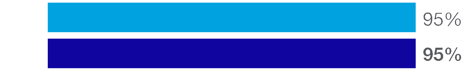 155031139546511