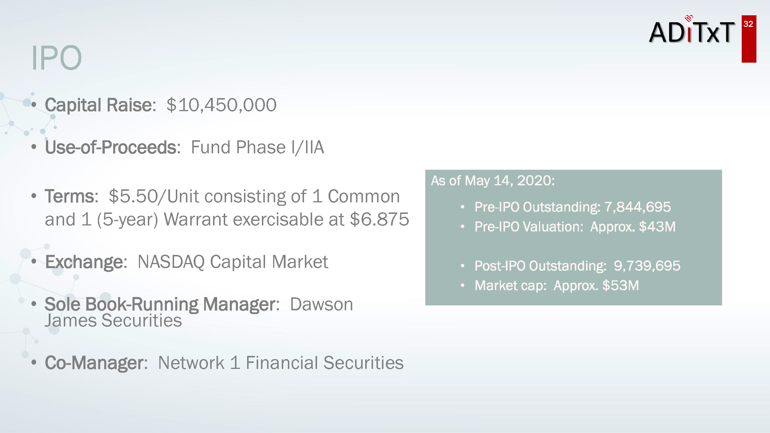  Comprehensive Guide on How to Take Loan from 401k: Steps, Benefits, and Considerations