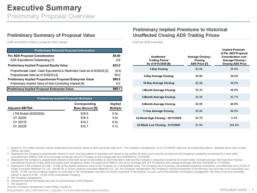 Exhibit_project oreo sc_page_05.jpg