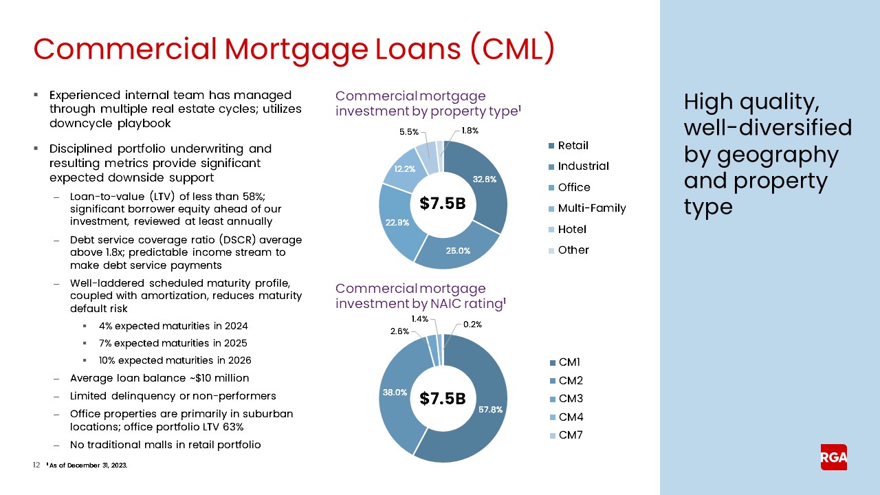 rga4q23earningsslide012a.jpg