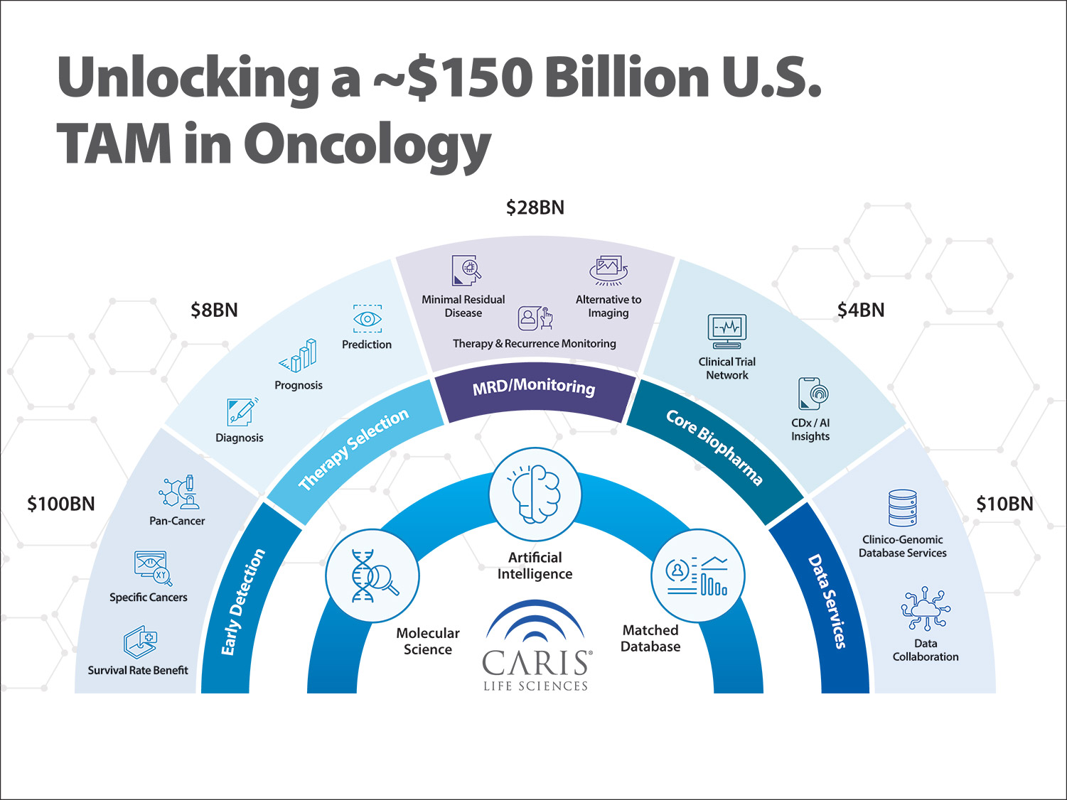 [MISSING IMAGE: pc_unlocking-4c.jpg]