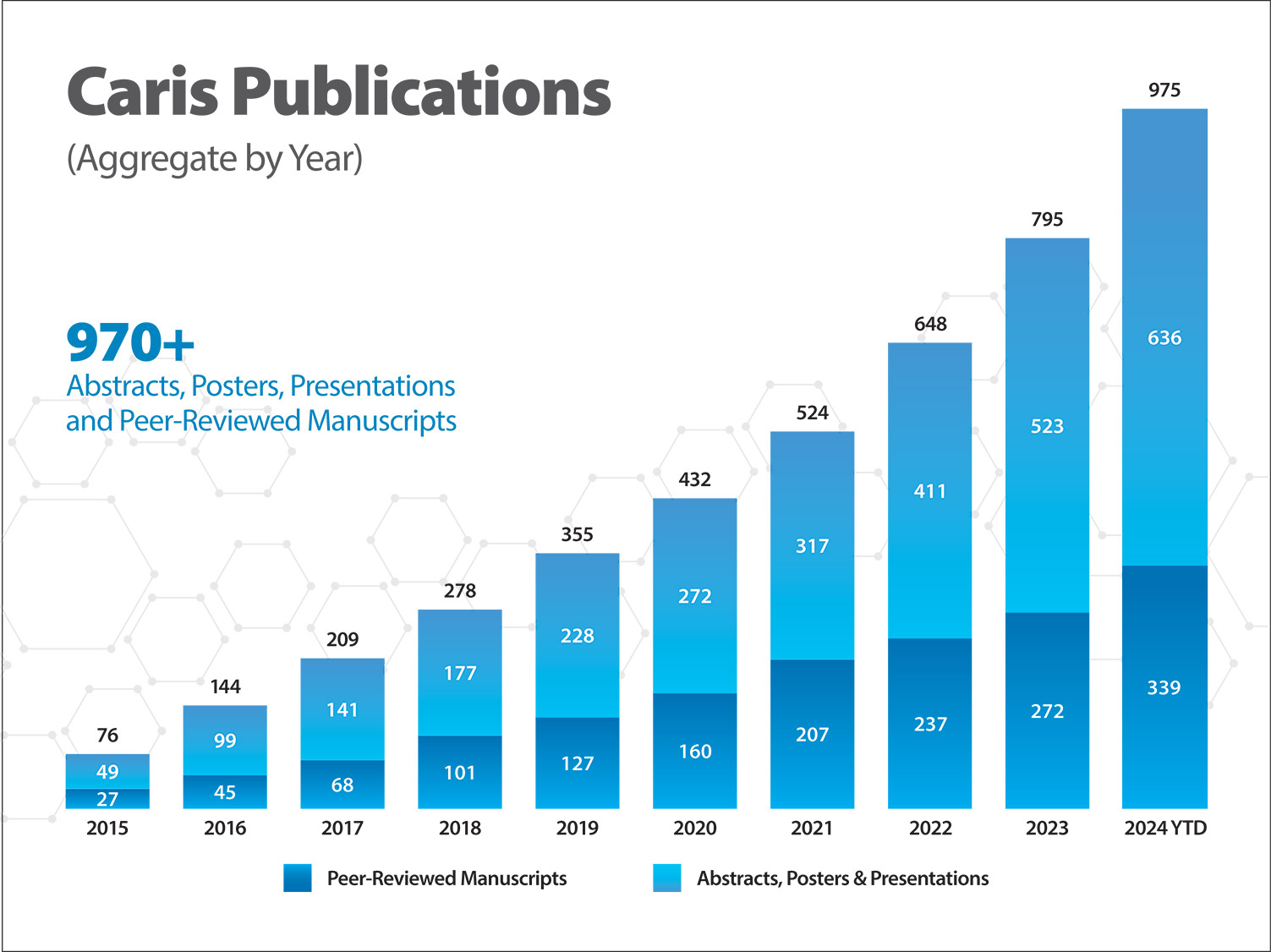 [MISSING IMAGE: bc_publications-4c.jpg]