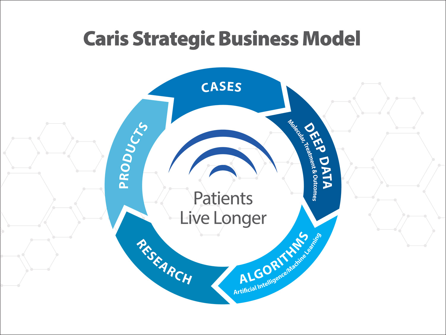[MISSING IMAGE: pc_strategic-4c.jpg]