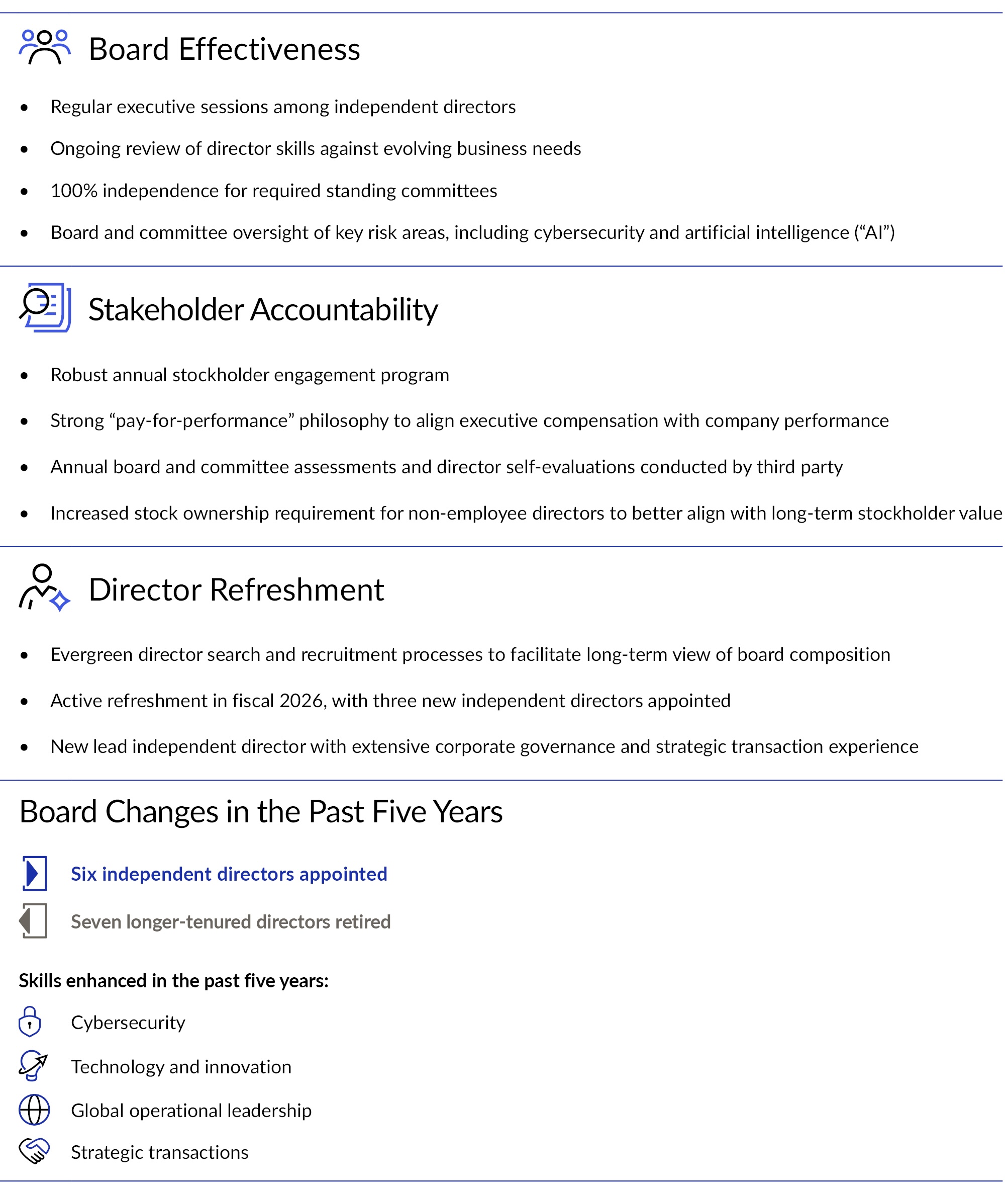 OKTA_PXY_2026_WO12_Graphic2.jpg
