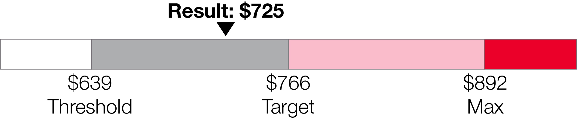 03 MAT_2025 pay for performance__capitalcharge.jpg