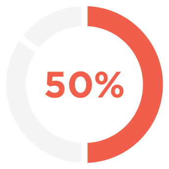 03 427760-1_pie-01.jpg