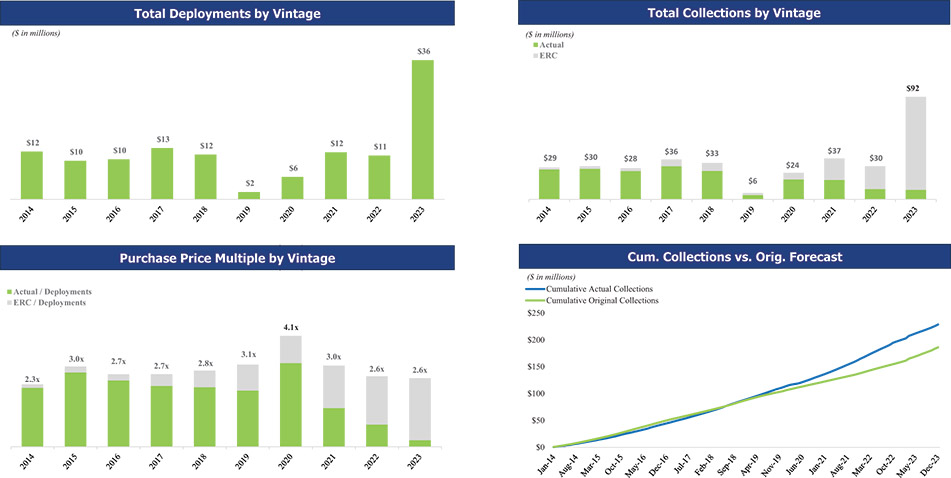 [MISSING IMAGE: bc_latinamericahistori-4c.jpg]